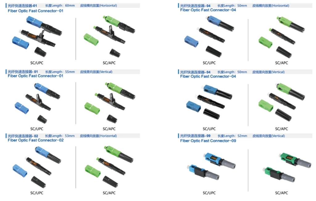 fiber fast connector